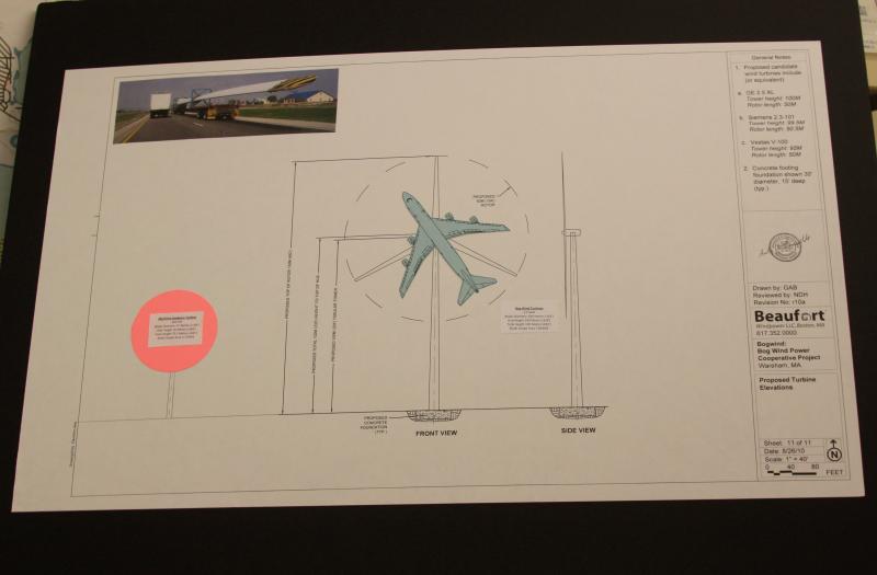 A diagram presented by Christopher Senie, a lawyer hired to represent a group of Blackmore Pond Road residents, shows the height of the proposed Bog Wind turbines as compared to that of the turbine at Massachusetts Maritime Academy (pink dot). It also shows how big the "swept area," the circle formed by the blades of the turbine, would be (slightly larger than a Boeing 747 airplane). BY JAIME REBHAN