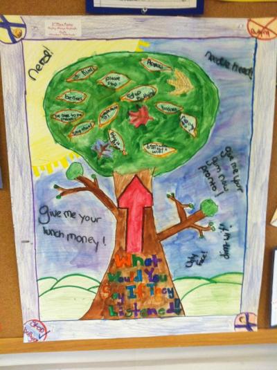 This poster by Haylee LaCava, Alexis Cabral, Kayleigh Thompson, Jayde Gould took third place in the 5th grade category. BY CYNDI MURRAY
